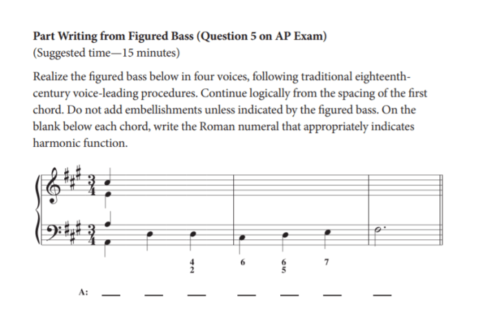 The myth of music ap lit