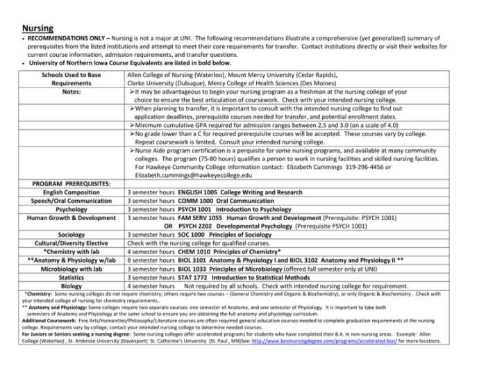 Core mandatory exam non nursing