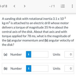 Inertia