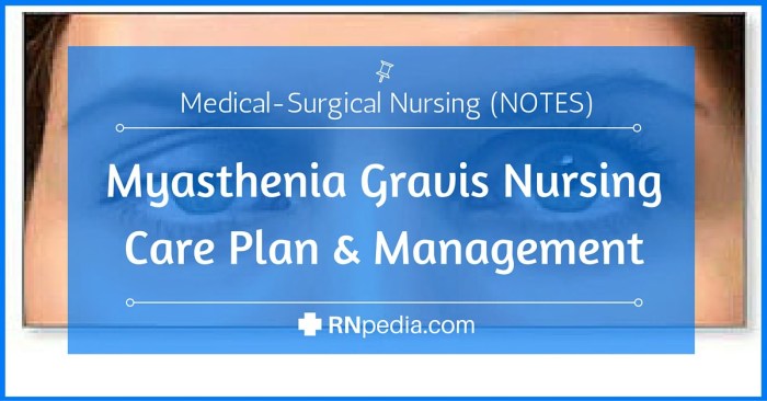 Gravis myasthenia nursing care management plan rnpedia surgical