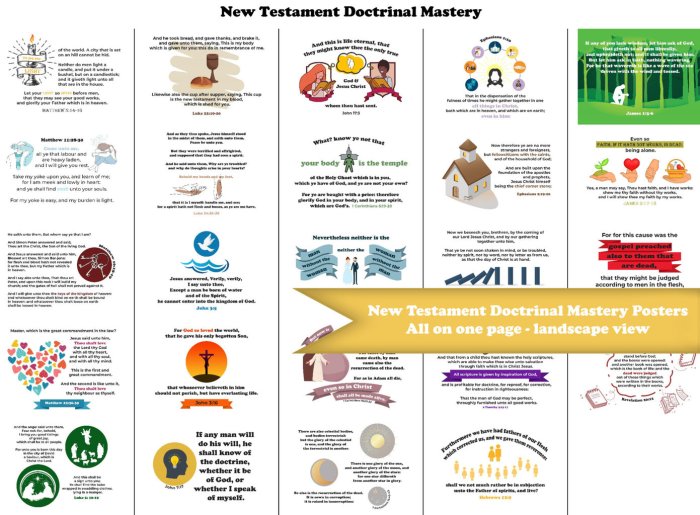 Mastery testament doctrinal passages seminary