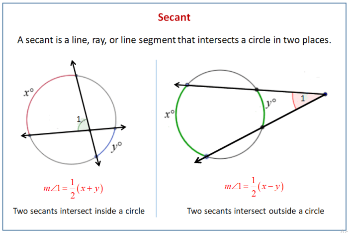 Secants tangents and angles assignment