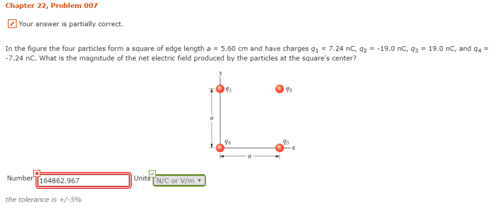 In the figure the four particles form a square