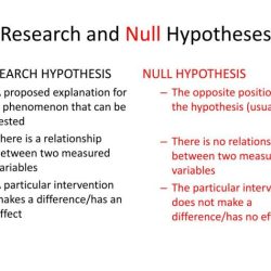 Falsifiable hypothesis transcribed